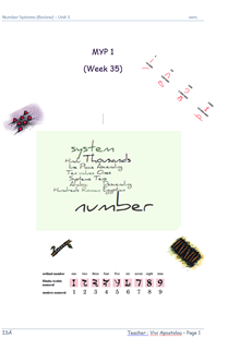 Number Systems (Review  MYP1)