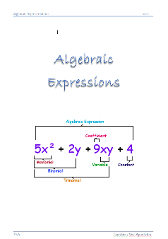 Algebraic Expressions (MYP2)