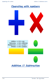 Addition - Subtraction